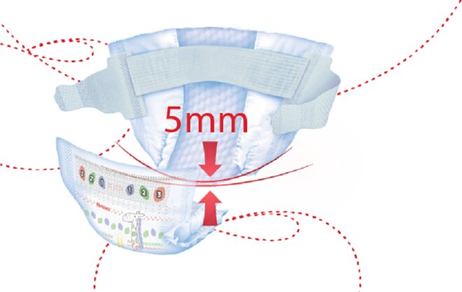 Tã dán siêu mỏng, siêu nhẹ chỉ 5mm, tạo cảm giác mặc mà như không mặc