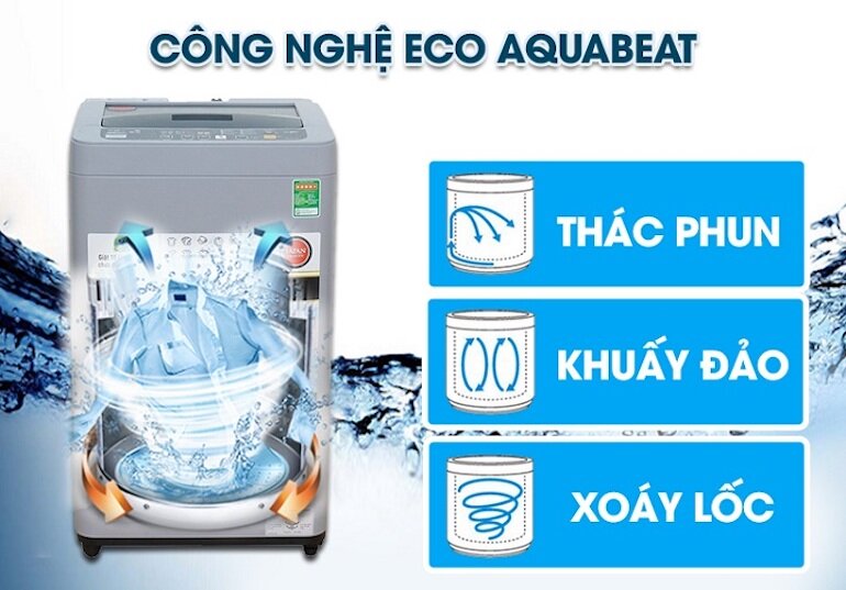 Máy giặt Panasonic 8kg Eco Aquabeat