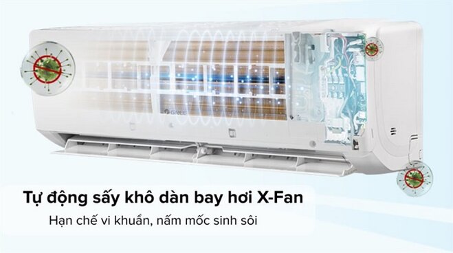 X-Fan là chế độ tự động làm sạch, giúp điều hòa Gree không dừng lại hoàn toàn ngay sau khi tắt, mà sẽ tiếp tục chạy thêm 2 - 3 phút để sấy khô dàn lạnh.