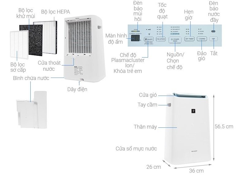 Máy lọc không khí hút ẩm Sharp DW-E16FA-W với hệ thống lọc thông minh.