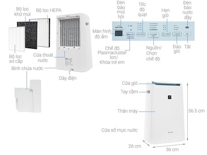 Máy lọc không khí hút ẩm Sharp DW-E16FA-W với hệ thống lọc thông minh.