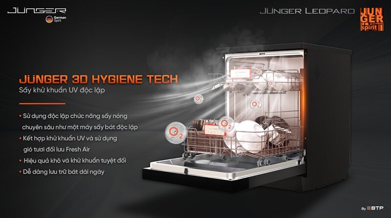 Máy rửa bát 15 bộ Junger DWJ-183-VG