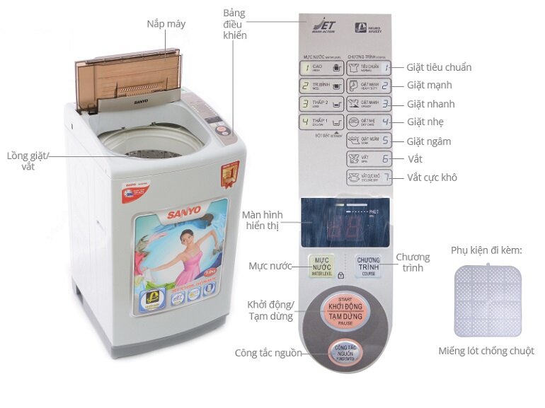 máy giặt sanyo 7kg