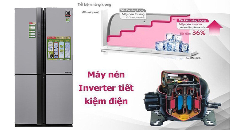 Tủ lạnh Sharp sử dụng máy nén inverter hiện đại giúp tiết kiệm điện năng