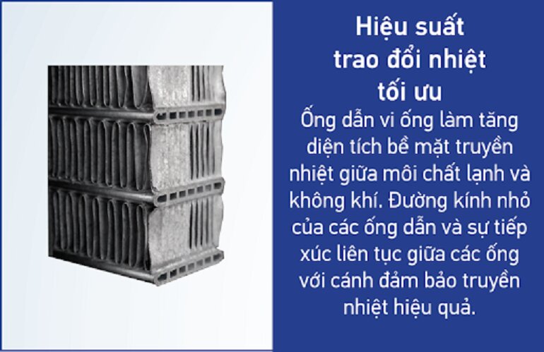 Đánh giá chi tiết điều hòa Daikin FDN150HY1/RCN150HY1 