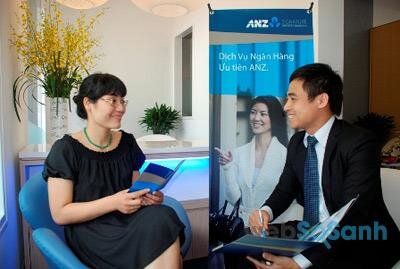 vay tiêu dùng tín chấp anz tốt nhất