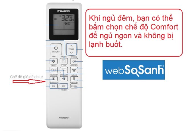 Nguyên lý và cách dùng chế độ ngủ đêm trên điều hòa Daikin 