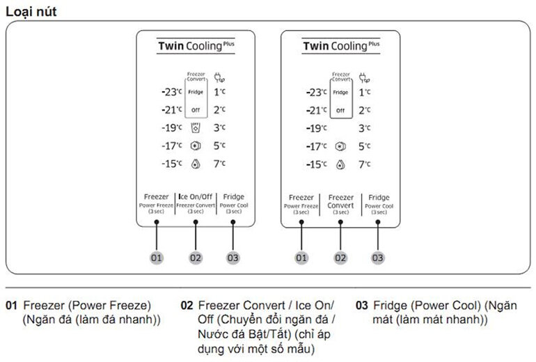 Bảng điều khiển của tủ lạnh Samsung