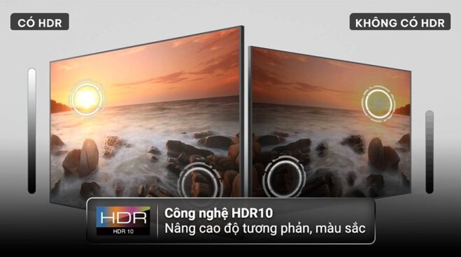 Công nghệ HDR