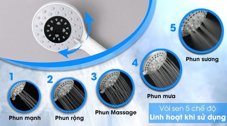 Bình nước nóng Centon Presto Plus P