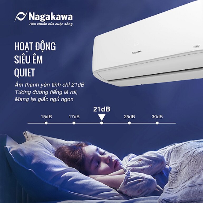 Điều hòa Nagakawa NIS-C09R2H11 có phù hợp với gia đình có trẻ nhỏ?