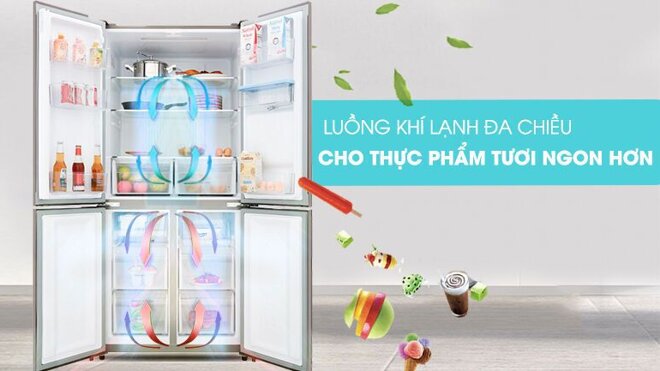 Một vài ưu điểm của tủ lạnh Casper RM-680VBW