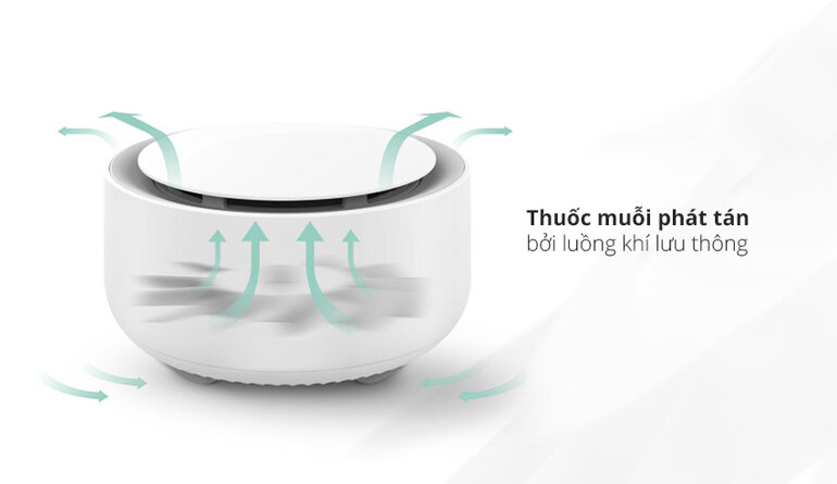 Máy Xông Tinh Dầu Đuổi Muỗi Xiaomi