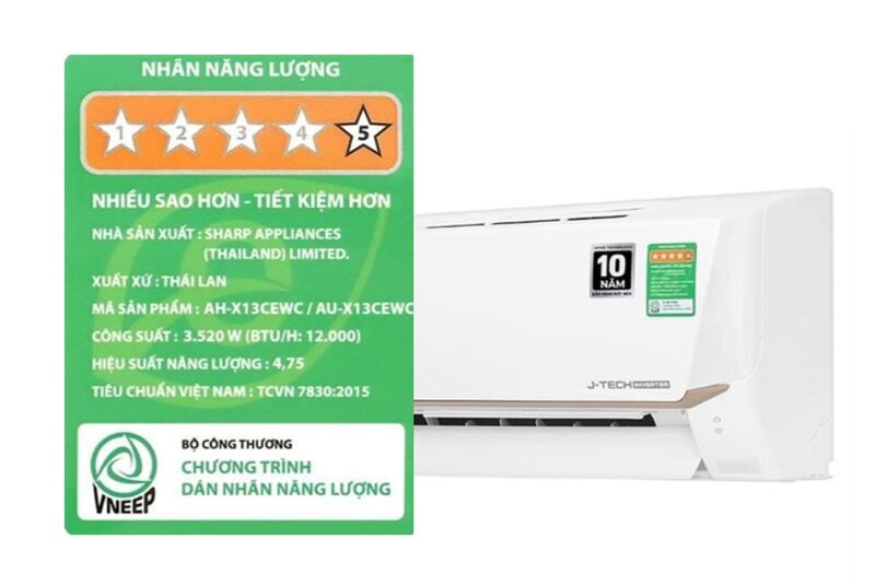 Điều hòa Sharp 12000 BTU inverter AH-X13CEWC rất tiết kiệm điện mà giá cực mềm