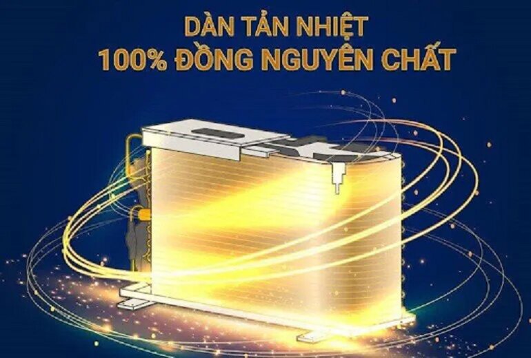 Cùng công suất 24000BTU nên chọn điều hòa Casper CH-24TL22 hay Gree GU71T/A1-K/GU71W/A1-K?