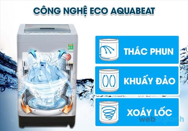 máy giặt 5 triệu Panasonic NA-F80VS9GRV có tốt không