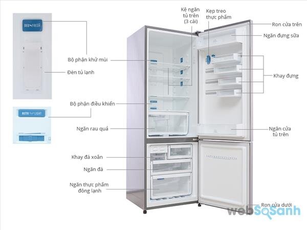 tủ lạnh 2 cửa electrolux dung tích 400 lít 7 triệu đồng