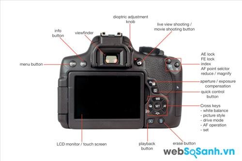 Thiết kế, và chất liệu xây dựng của EOS 750D không khác người anh em 700D