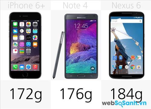 Trọng lượng của iPhone 6+, Note 4, Nexus 6