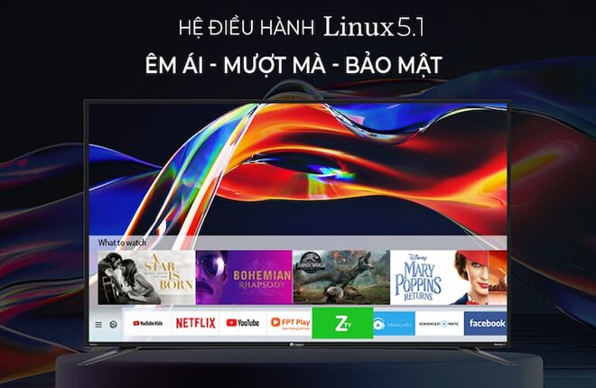 Bộ vi xử lý 4 nhân 64bit của tivi Casper 58 inch