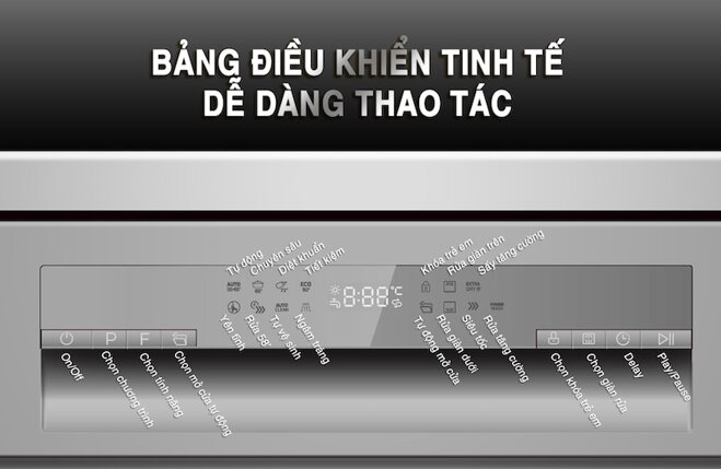 Máy rửa bát Richborn RDS4585EMS: Tạm biệt bát đĩa bẩn, chào đón cuộc sống tiện nghi