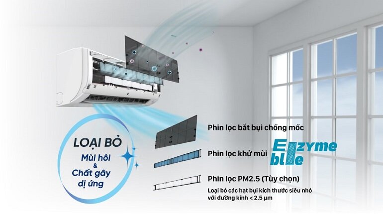 Điều hòa Daikin Inverter 8500 BTU FTKB25WMVMV