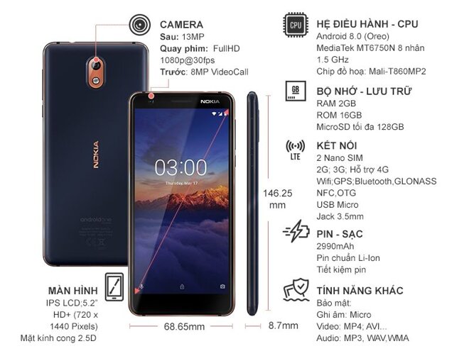 Điện thoại Nokia 3.1 có kiểu dáng nhỏ gọn và tính năng đủ dùng 