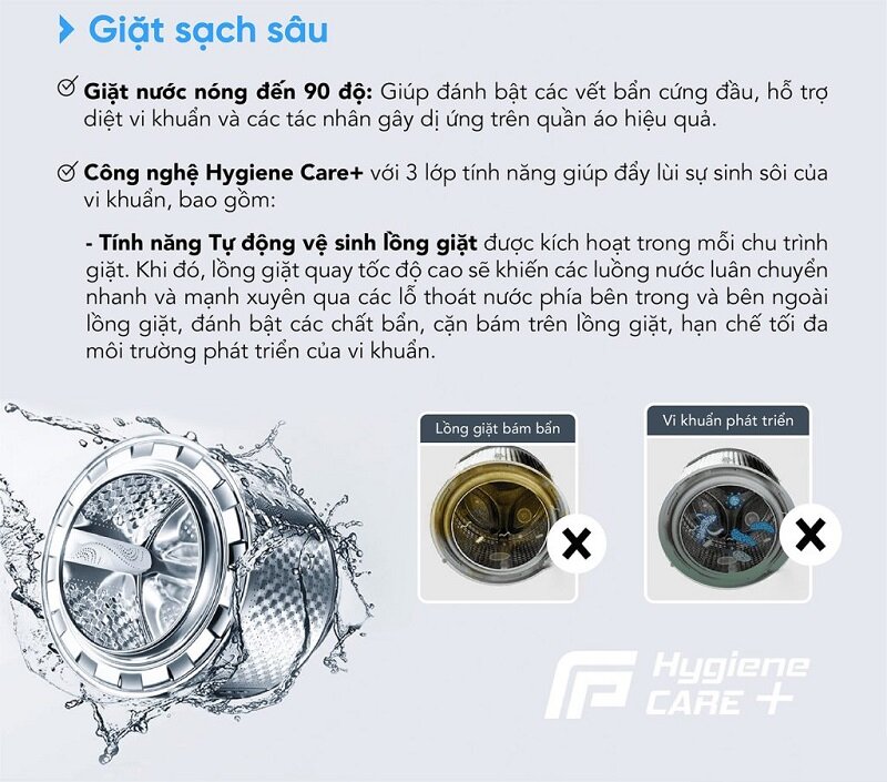 Giá chỉ 4 triệu đồng máy giặt Funiki HWM F895ADG khiến người dùng bất ngờ về chất lượng