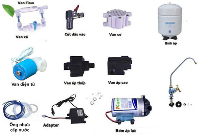 Vai trò của van áp cao máy lọc nước