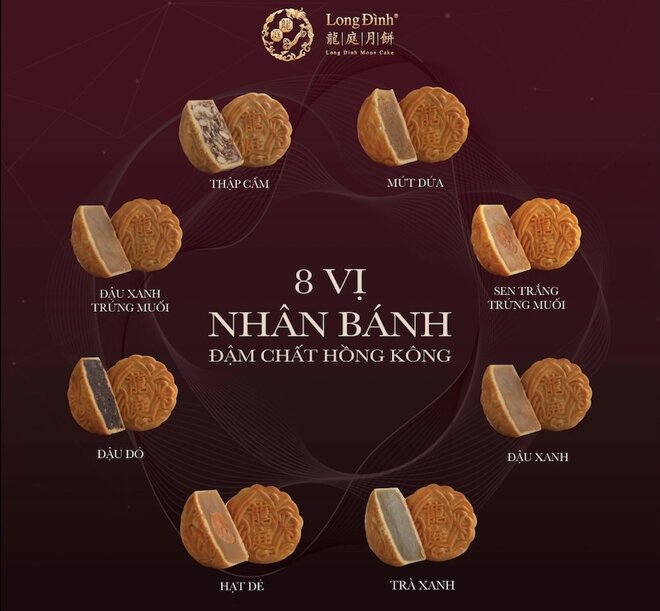 Bánh Trung thu Long Đình 2024: Quà tặng sang trọng và đẳng cấp cho doanh nghiệp