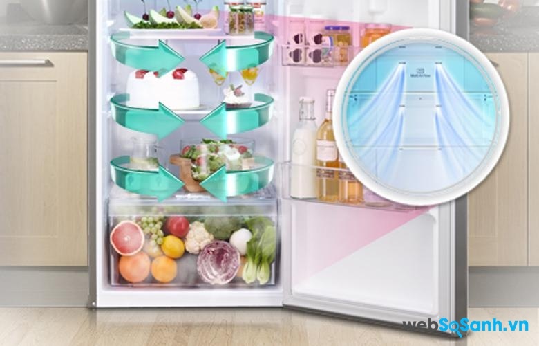 công nghệ làm lạnh đa chiều giúp khí lạnh phân phối đều tất cả các vị trí trong tủ
