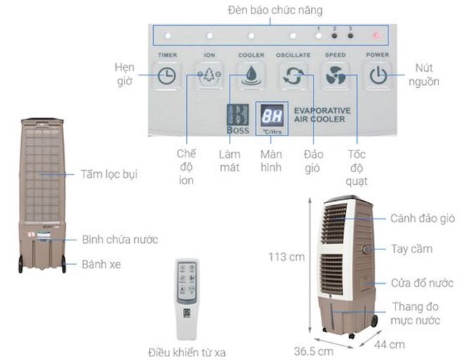 Quạt điều hòa Boss S-101