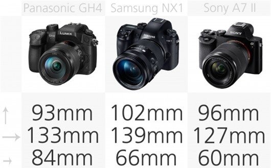 High-end mirrorless camera dimensions comparison (row 2)