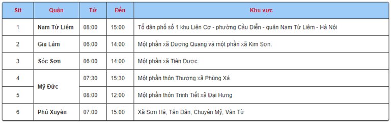 Lịch cắt điện ngày 16/12/2017 trên địa bàn toàn thành phố Hà Nội