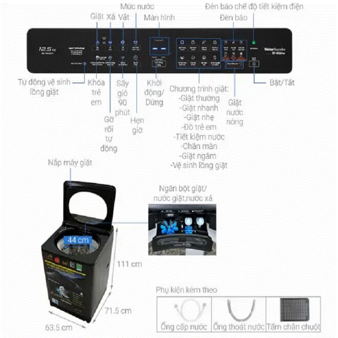 chức năng sấy gió của máy giặt Panasonic 