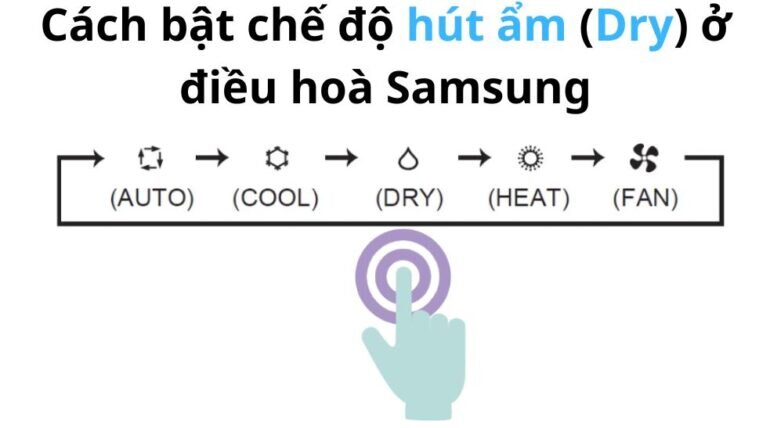 Chế độ hút ẩm của điều hòa Samsung là gì?