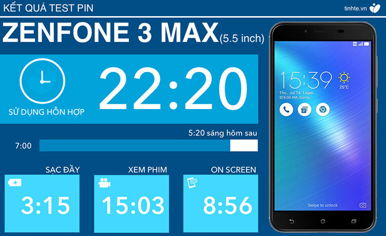 Mặt sau Asus Zenfone 3 max