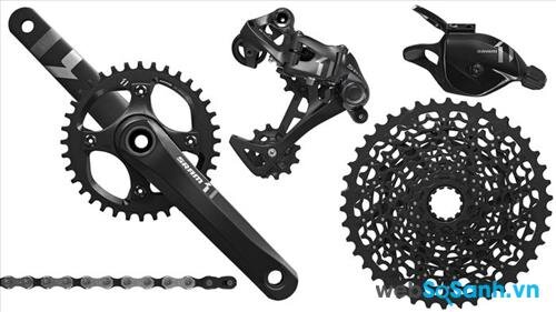 Groupset SRAM X1