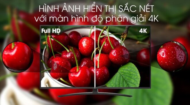 Độ phân giải Ultra HD 4K trên Smart Tivi 4K 43 inch LG 43UM7100PTA ThinQ AI