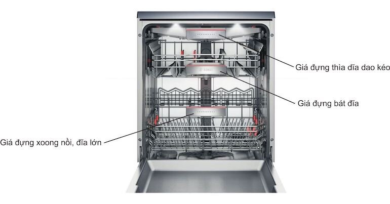 Máy rửa bát Bosch SMS46MI05