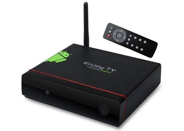 TV Box là gì