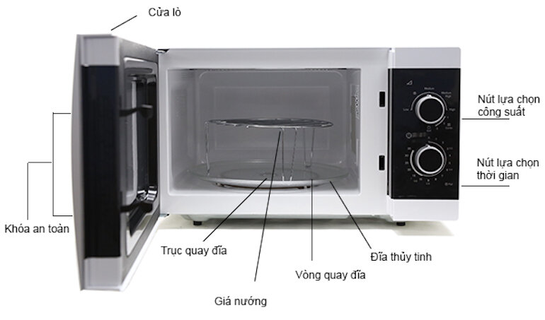 Về mức giá bán, lò vi sóng cơ đa dạng về mức giá.