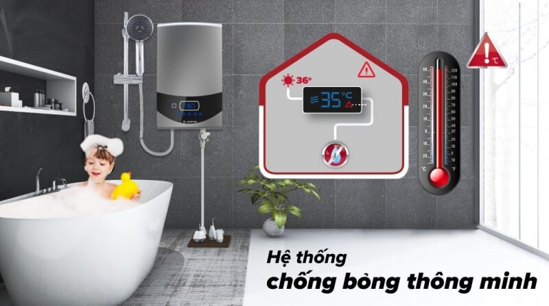 Đánh giá máy nước nóng trực tiếp Ariston ST45PE-VN: Hiện đại, nhiều tính năng!