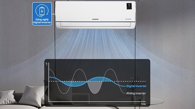 Công nghệ Inverter giúp tiết kiệm tối đa lượng điện tiêu thụ