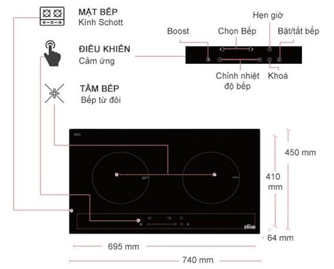 Bếp từ Ferroli ID4000BS giá bao nhiêu?