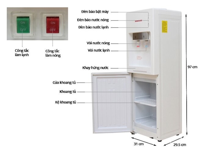 Đặc điểm nổi bật của cây nước nóng lạnh Sunhouse shd9602