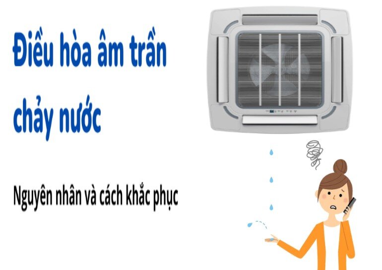 Hiện tượng rò rỉ nước tên điều hòa Samsung AC120RN4DKG/EU- AC120RXADNG/EU xuất phát từ nhiều nguyên nhân