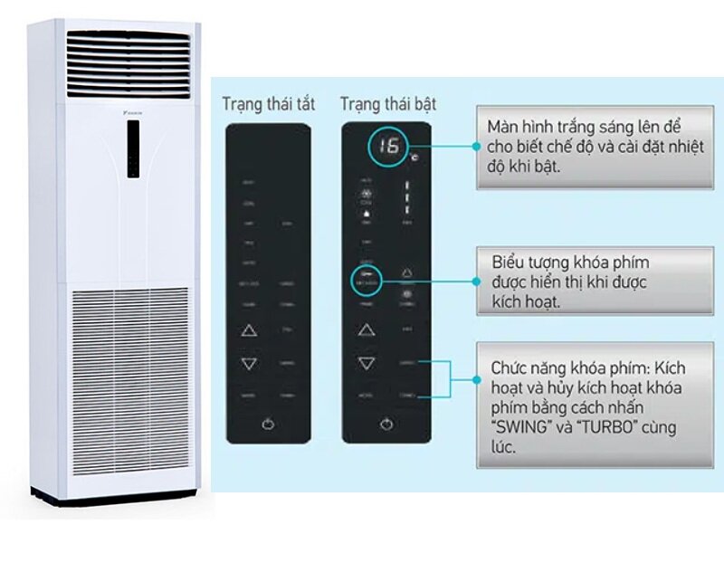 Điều hòa tủ đứng Daikin 48000 BTU 1 chiều FVC140AV1V/RC140AGY1V – Giải pháp làm mát hiện đại cho không gian rộng
