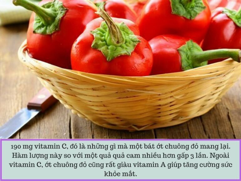 Những thực phẩm nên dùng khi bị viêm họng