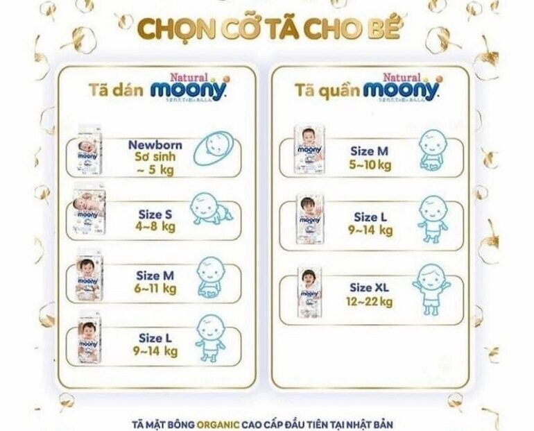 Tã dán Moony Natural có mấy loại?